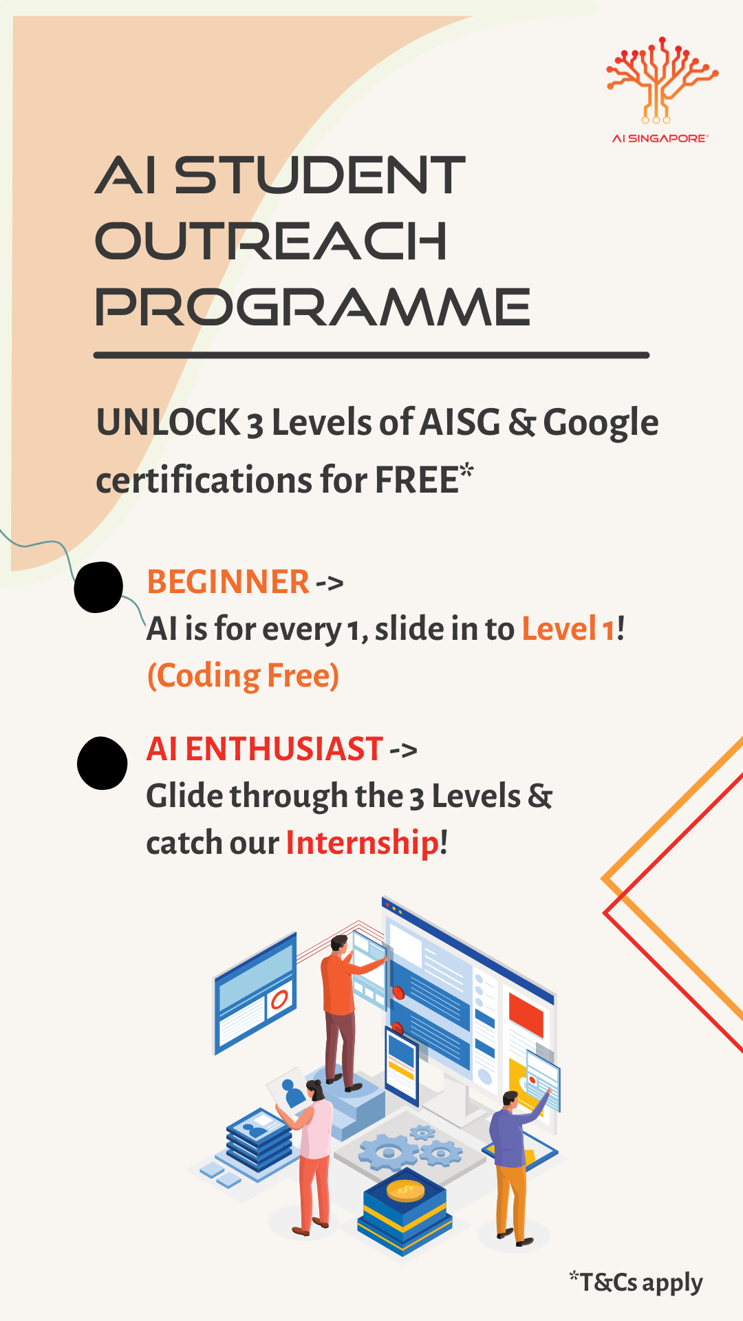 AI SUG Open