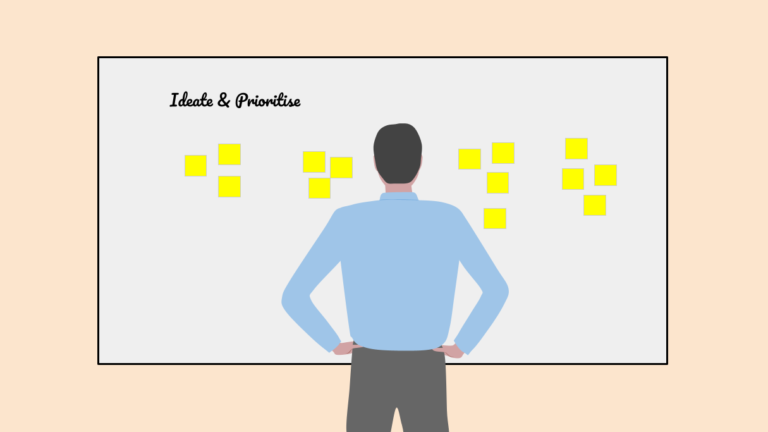 A Structured Approach for Ideating AI Use Cases With AI Discovery