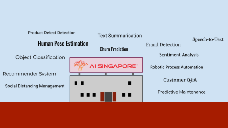 Get on the AI Transformation Journey With AISG