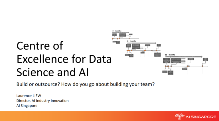 Data Science/Analytics transformation for your company