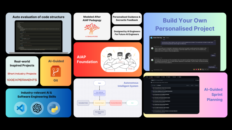 AI Singapore launches AIAP Foundation, a new AI-powered online course to equip aspiring AI Engineers with fundamental AI and software engineering knowledge and skills