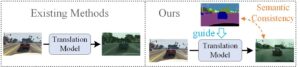 Figure 2. Strategy comparison between previous methods and ours.