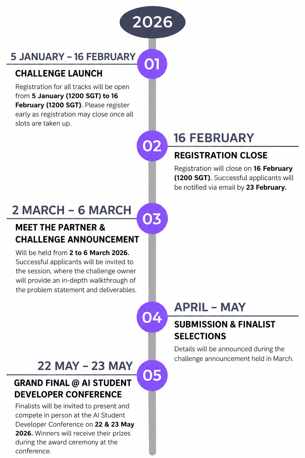 NAISC 2026 Timeline